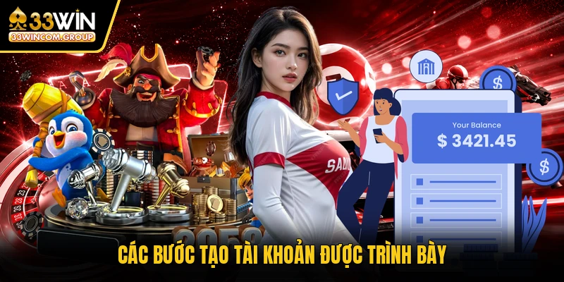 Các bước tạo tài khoản được trình bày