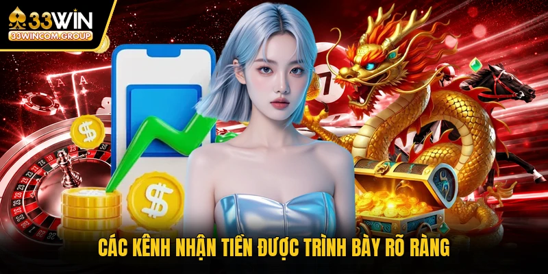 Các kênh nhận tiền được trình bày rõ ràng