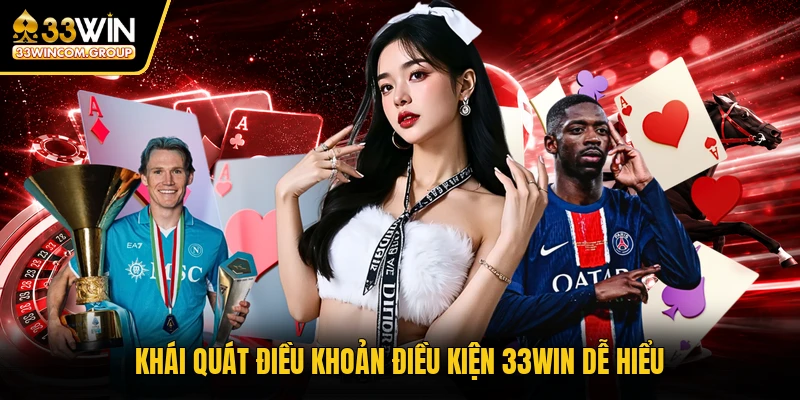 Khái quát điều khoản điều kiện 33WIN dễ hiểu