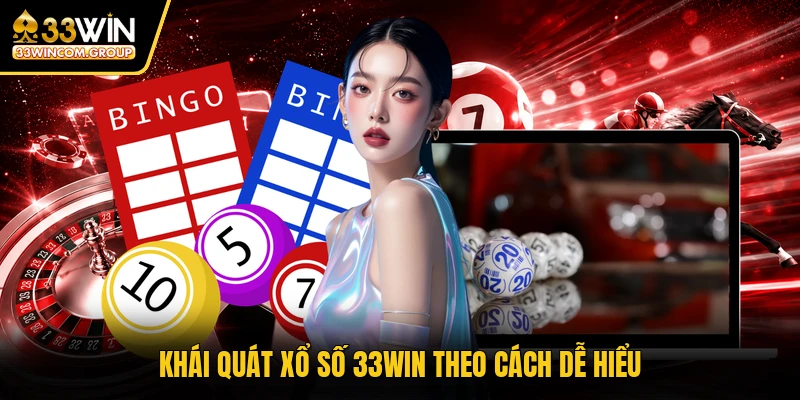 Khái quát xổ số 33WIN theo cách dễ hiểu