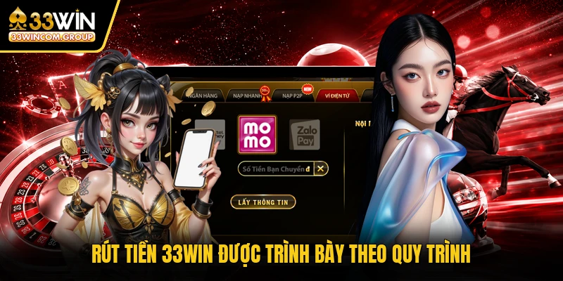 Rút tiền 33WIN được trình bày theo quy trình